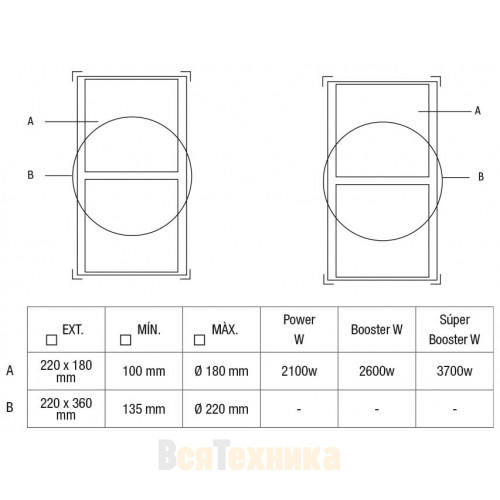 Варочная панель с вытяжкой Pando E-390/78 V.1130 ECO PLUS