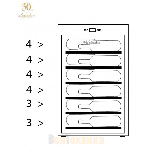 Монотемпературный шкаф La Sommeliere COLLECTION
